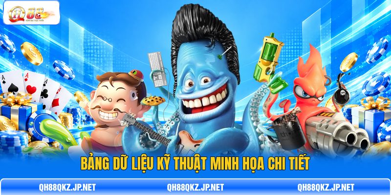 Bảng dữ liệu kỹ thuật minh họa chi tiết Bảng dữ liệu kỹ thuật minh họa chi tiết