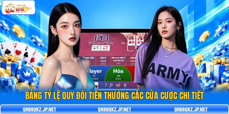 Bảng tỷ lệ quy đổi tiền thưởng các cửa cược chi tiết Bảng tỷ lệ quy đổi tiền thưởng các cửa cược chi tiết