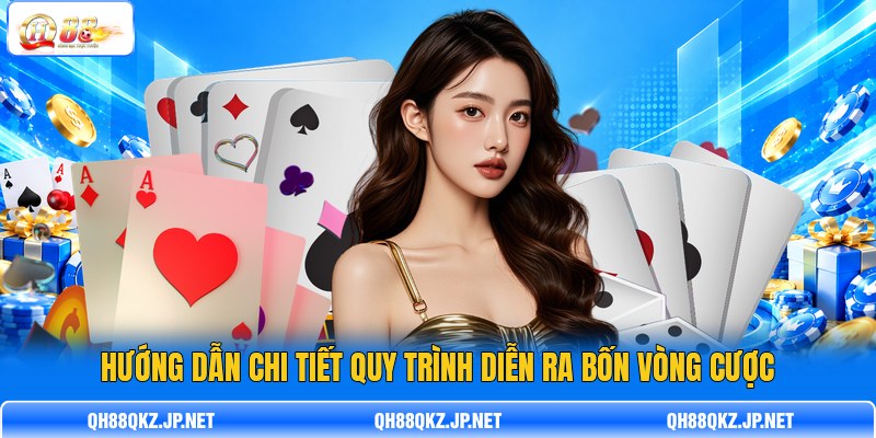 Hướng dẫn chi tiết quy trình diễn ra bốn vòng cượC Hướng dẫn chi tiết quy trình diễn ra bốn vòng cượC