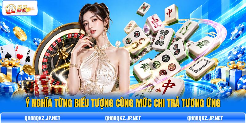 Ý nghĩa từng biểu tượng cùng mức chi trả tương ứng Ý nghĩa từng biểu tượng cùng mức chi trả tương ứng